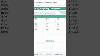Monthly budgeting comparison templates