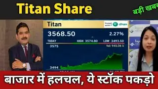 titan share latest news 🔴 titan share today update, market trends, and fundamental analysis