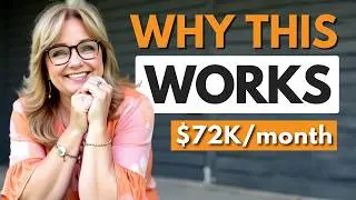 This Simple System Is How I Sell Digital Products in 2026 (No Daily Posting)
