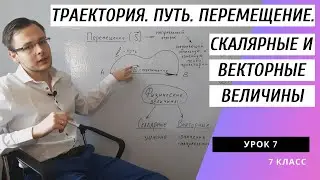 Урок 7. Траектория. Путь. Перемещение. (Физика. 7 класс)
