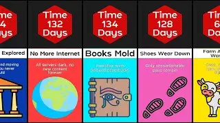 Comparison If You Were The Last Boy Alive
