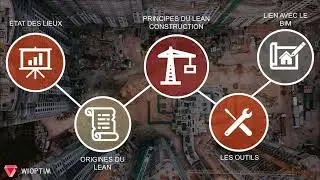 Lean construction