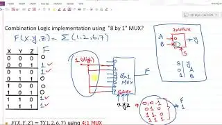 11: Logic implementation via Decoders and Multiplexers ?