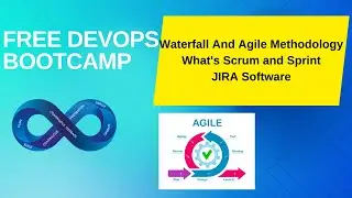 Ultimate Devops Bootcamp Course for Everyone - Day 2 || Agile Methodology || Scrum
