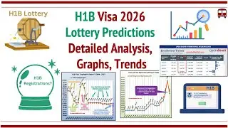 H1B Visa 2026 Lottery Predictions - How many Registrations? Analysis, Graphs, Trends, Economy