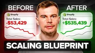 Facebook Ads Scaling Blueprint For Consistent Results