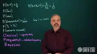 Mathematics - Byesian Statistics  - Carlifonia State University