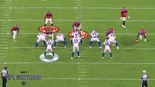 @GregCosell shows #BillsMafia QB Josh Allen featured in OC Brian Daboll's multi-faceted run scheme