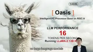 SG2300&SG2380: Reshaping Intelligent Computing, The World's First RISC- Intelligent PC Processor