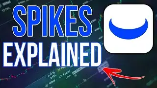 Webull SPIKES Options Explained | Spikes Options On Webull (Tutorial)