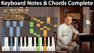 Karuvil Irundhae Keyboard Notes & Chords | Jeyageethangal 448 | Berchmans | #tamilchristiansongs