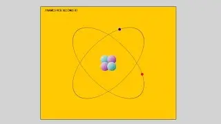 HTML Page AtomCanvas.html -- animation and transformations