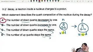 MJ21 P12 Q40 Quark Changes in &beta;- Decay | May/June 2021 | Cambridge A Level Physics