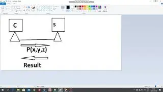 Remote Procedure Call Programming in C | Distributed Systems part 1