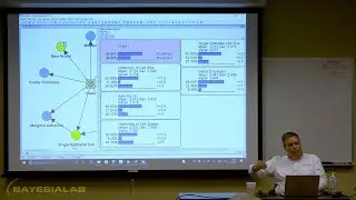 Bayesian Networks&mdash;Artificial Intelligence for Research, Analytics, and Reasoning