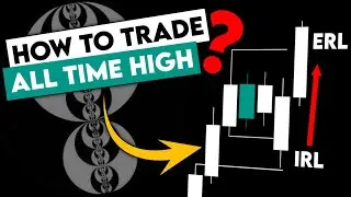 How to Trade All Time High | ICT Concepts Urdu | Trading at all Time High🔥🔥