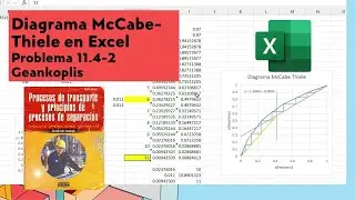 Diagrama McCabe-Thiele en Excel (paso a paso). Ejercicio 11.4-2 Geankoplis