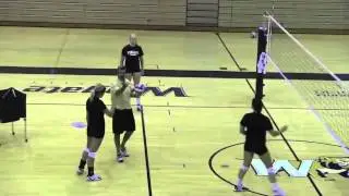Shelton Collier Volleyball Out of System Attacking Drills