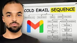 Watch Me Write a High-Converting Cold Email Sequence From Scratch