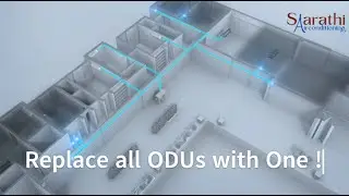 VRV AC Concept Daikin VRV-S