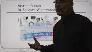 Cr d'Electromagnétisme