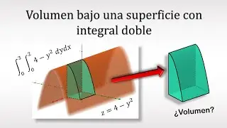 Calcular Volumen bajo una Superficie con Integral Doble. Ejemplo 2 ∬