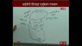 Rajasthan ICT Satellite Education Science 10th &ldquo;Blood Circulatory System&rdquo; 1 Apr 2020-21 Lecture-73