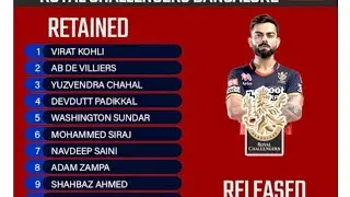 RCB:- Retained and released players for ipl 2021 list |#auctionipl#2021ipl