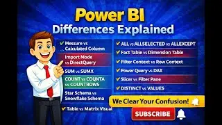 Power BI Differences Explained | Measures, DAX, Models & Interview Questions