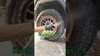 What I use to clean car wheels✨