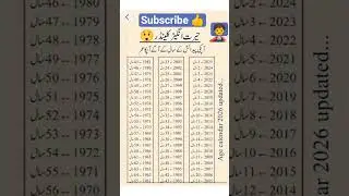 harat angeez calender #educational #pawarholakhalidhobijatimere #trending #jewelry #love