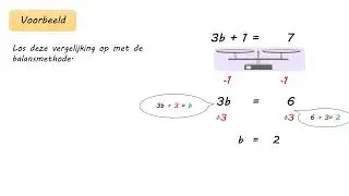 De balansmethode