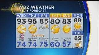 WBZ Afternoon Forecast For July 3.