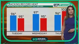 NEXT Weather: Breaking temperature records today?