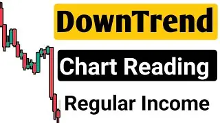 Downtrend trading strategy | price action secrets |