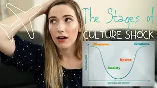FOUR STAGES OF CULTURE SHOCK || TIPS AND ADVISE