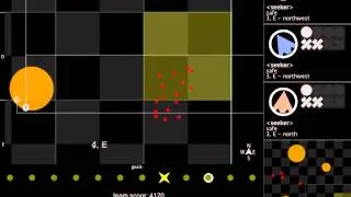 Team Coordination Game: Introduction