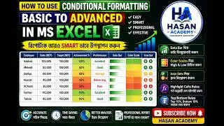 How to use Conditional Formatting Basic to Advanced in MS Excel|Excel Bangla Tutorial
