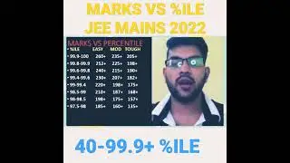 Jee mains 2022 marks vs percentile | JEE mains Safe score | Jee mains Cutoff #jee_2022 #Shorts