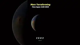 Our future earth🌎 #mars #upcoming #earth #spacelovers #planet #solarsystem #space #viralreels#shorts