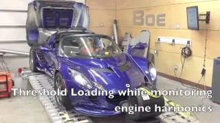 Rick's Turbo Elise