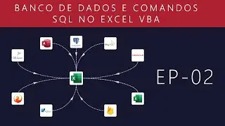 Banco de Dados para Excel e VBA [EP02] - Access SQL