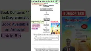 Business Law | Indian Partnership Act 1932 #business #businesslaw