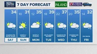 NEWS CENTER Maine Weather Video Forecast