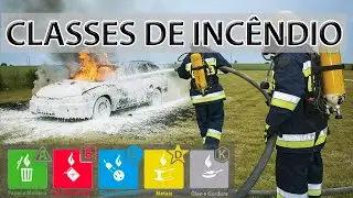 Defini&ccedil;&atilde;o classes de inc&ecirc;ndio - Classe A,B,C,D e K