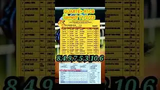 pronostic pmu quart&eacute;+ R1C8 samedi 11 f&eacute;vrier 2023 Vincennes 17H35 توقعات كوارطي المساء 🤑😍🤩