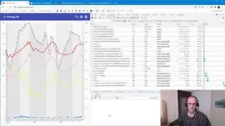 Live Coding - Move PWA to a new domain