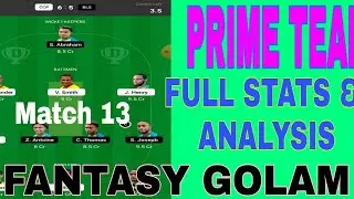 CCP VS BLS 13TH MATCH ANALYSIS FULL STATS. TWO TEAMS PLAYERS.CCP VS BLS PRIME TEAM.