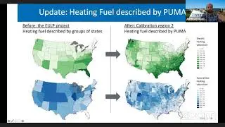 End-Use Load Profiles for the U.S. Building Stock