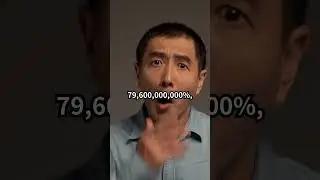 Top 3 countries that experienced the worst inflation in history!